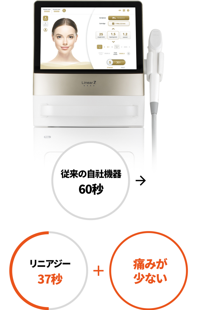 リフティング美容器具 リニアジー｜韓国リフティング｜UPIC